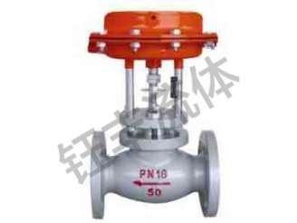 ZMQ气动薄膜切断阀