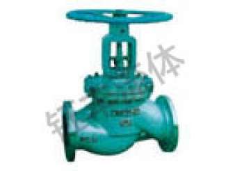 截止阀形柱塞阀